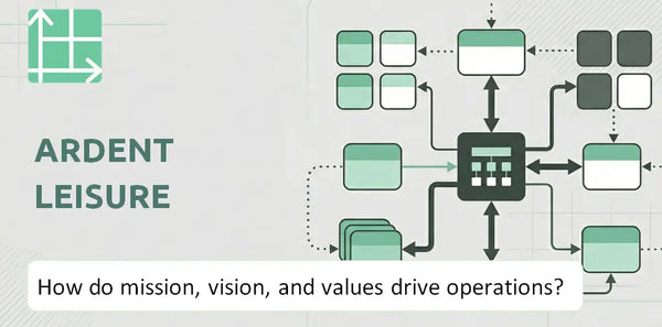 What Do the Mission, Vision, and Values of Ardent Leisure Company Reveal About How It Operates?