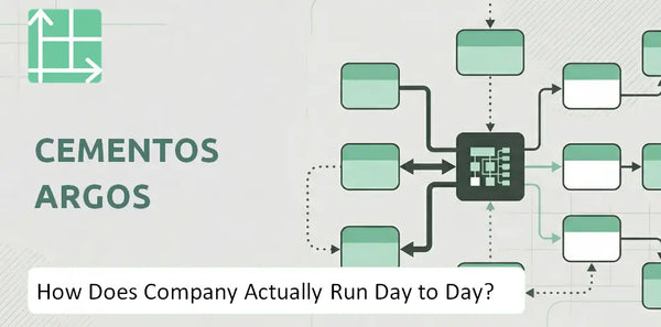 How Does Cementos Argos Company Actually Run Day to Day?