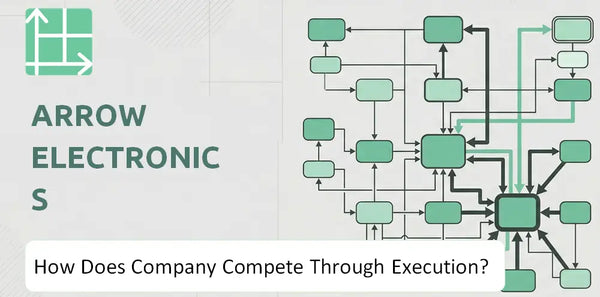 How Does Arrow Electronics Company Compete Through Execution?