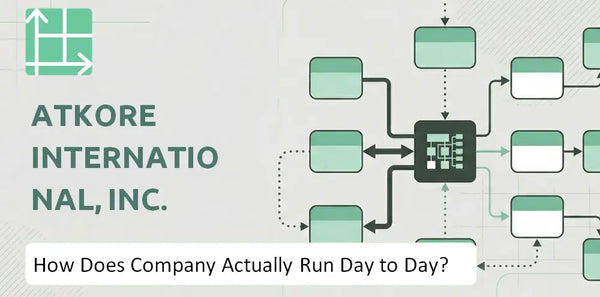 How Does Atkore International, Inc. Company Actually Run Day to Day?