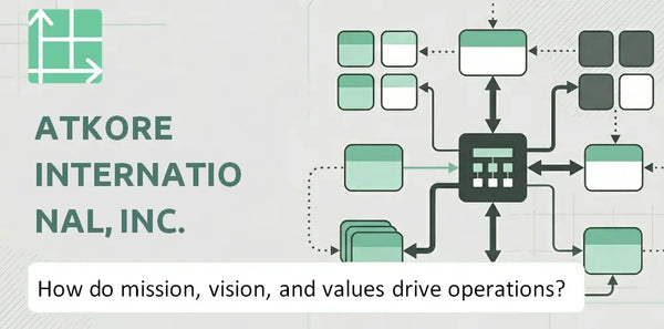 What Do the Mission, Vision, and Values of Atkore International, Inc. Company Reveal About How It Operates?
