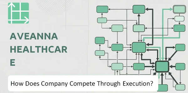 How Does Aveanna Healthcare Company Compete Through Execution?