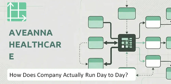 How Does Aveanna Healthcare Company Actually Run Day to Day?