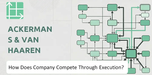 How Does Ackermans & Van Haaren Company Compete Through Execution?