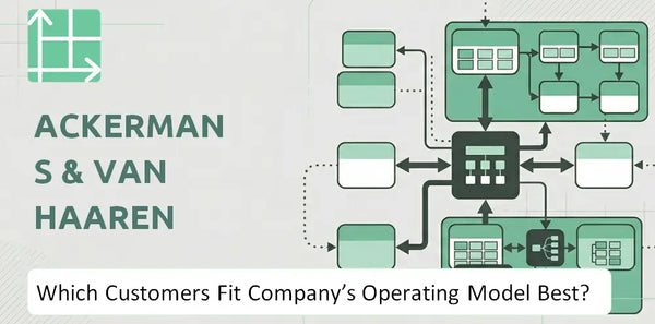 Which Customers Fit Ackermans & Van Haaren Company's Operating Model Best?
