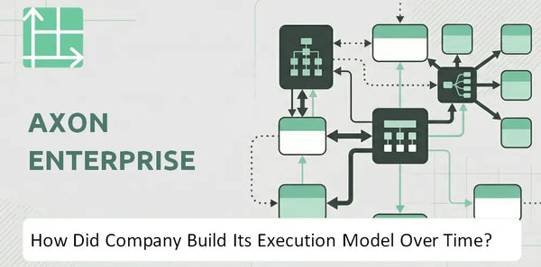 How Did Axon Enterprise Company Build Its Execution Model Over Time?