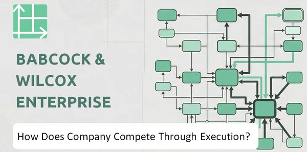 How Does Babcock & Wilcox Enterprises Company Compete Through Execution?