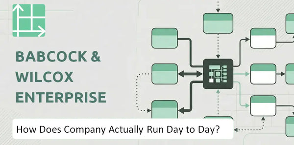 How Does Babcock & Wilcox Enterprises Company Actually Run Day to Day?