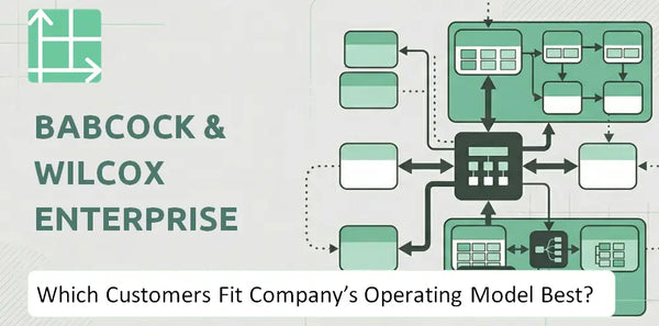 Which Customers Fit Babcock & Wilcox Enterprises Company's Operating Model Best?