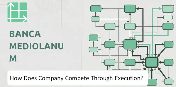How Does Banca Mediolanum Company Compete Through Execution?