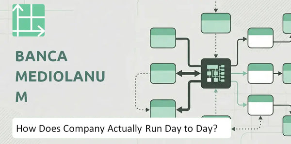 How Does Banca Mediolanum Company Actually Run Day to Day?