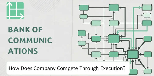 How Does Bank of Communications Company Compete Through Execution?