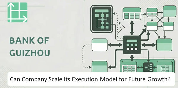 Can Bank of Guizhou Company Scale Its Execution Model for Future Growth?