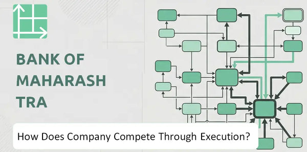 How Does Bank of Maharashtra Company Compete Through Execution?