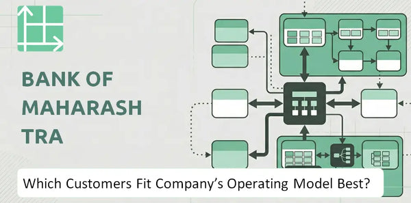 Which Customers Fit Bank of Maharashtra Company's Operating Model Best?