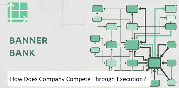 How Does Banner Bank Company Compete Through Execution?
