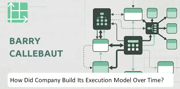 How Did Barry Callebaut Company Build Its Execution Model Over Time?