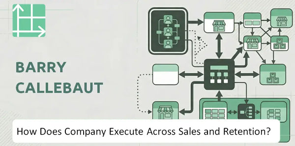 How Does Barry Callebaut Company Execute Across Sales, Service, and Retention?