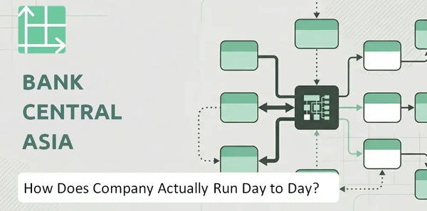 How Does Bank Central Asia Company Actually Run Day to Day?
