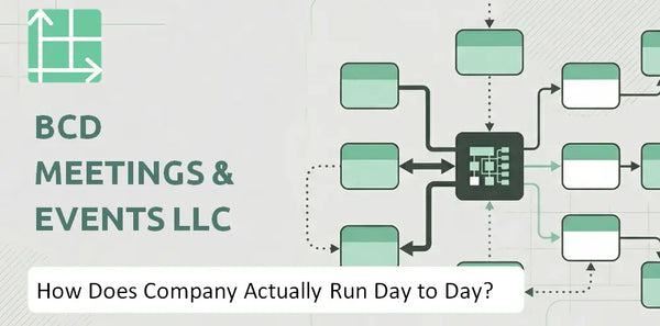 How Does BCD Meetings & Events LLC Company Actually Run Day to Day?