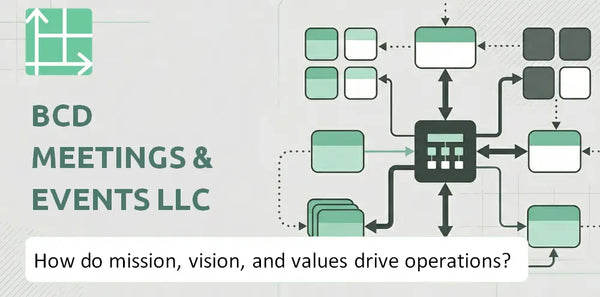 What Do the Mission, Vision, and Values of BCD Meetings & Events LLC Company Reveal About How It Operates?