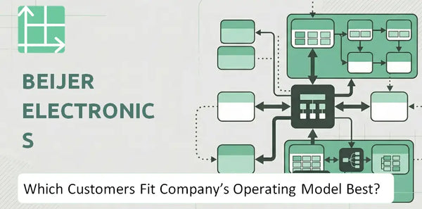Which Customers Fit Beijer Electronics Company's Operating Model Best?