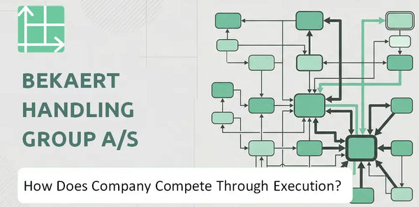 How Does Bekaert Handling Group A/S Company Compete Through Execution?