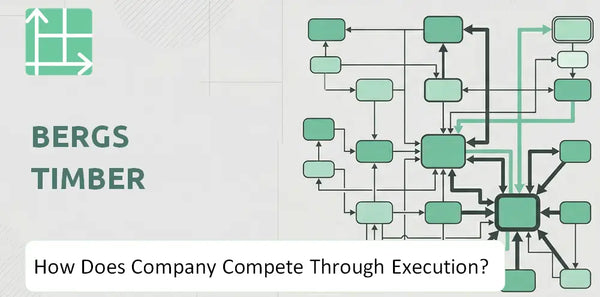 How Does Bergs Timber Company Compete Through Execution?