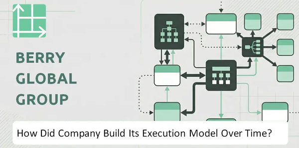 How Did Berry Global Group Company Build Its Execution Model Over Time?