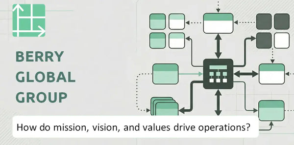 What Do the Mission, Vision, and Values of Berry Global Group Company Reveal About How It Operates?