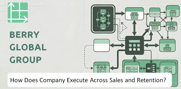 How Does Berry Global Group Company Execute Across Sales, Service, and Retention?