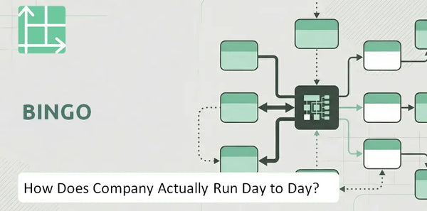 How Does BINGO Company Actually Run Day to Day?