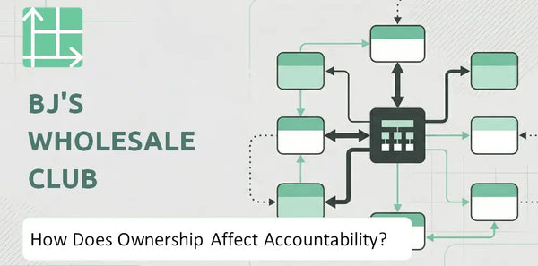 Who Owns BJ's Wholesale Club Company and How Does Ownership Affect Accountability?