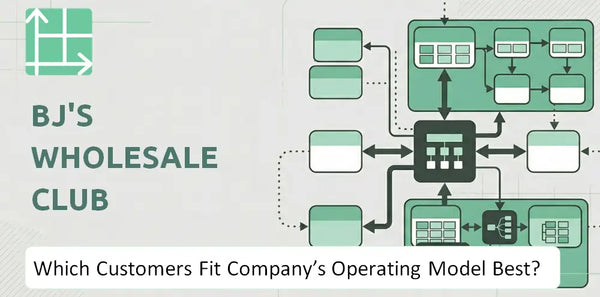 Which Customers Fit BJ's Wholesale Club Company's Operating Model Best?