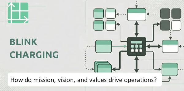 What Do the Mission, Vision, and Values of Blink Charging Company Reveal About How It Operates?