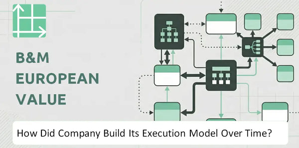 How Did B&M European Value Retail Company Build Its Execution Model Over Time?