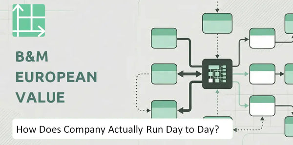 How Does B&M European Value Retail Company Actually Run Day to Day?