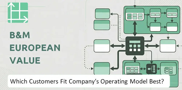 Which Customers Fit B&M European Value Retail Company's Operating Model Best?