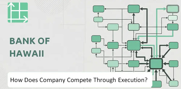 How Does Bank of Hawaii Company Compete Through Execution?