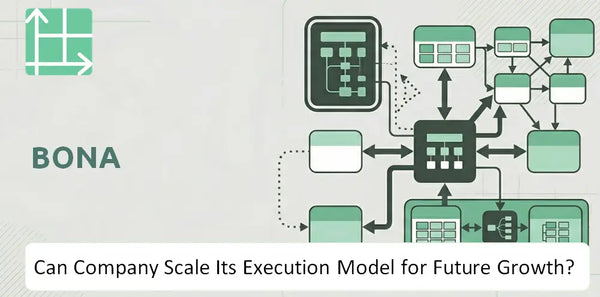 Can Bona Company Scale Its Execution Model for Future Growth?