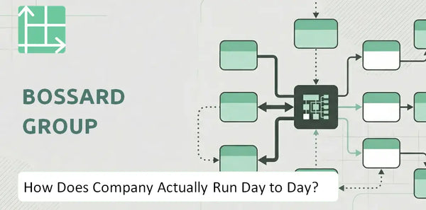 How Does Bossard Group Company Actually Run Day to Day?