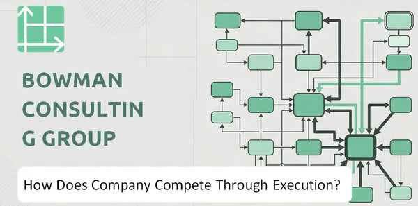 How Does Bowman Consulting Group Company Compete Through Execution?