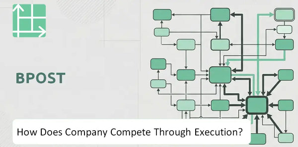 How Does bpost Company Compete Through Execution?