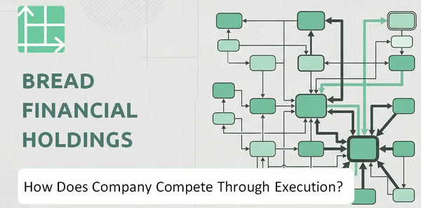 How Does Bread Financial Holdings Company Compete Through Execution?
