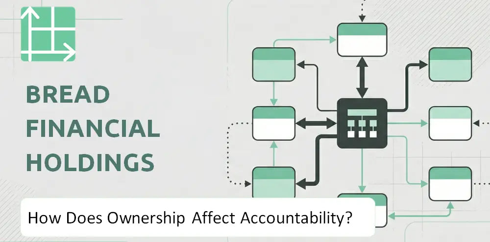 Breadfinancial Company Control Accountability