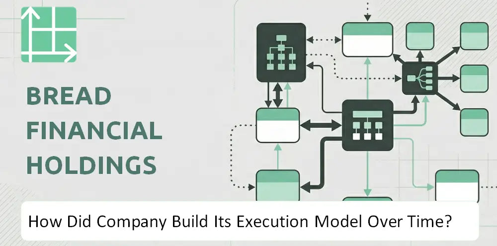 Breadfinancial Company Execution History