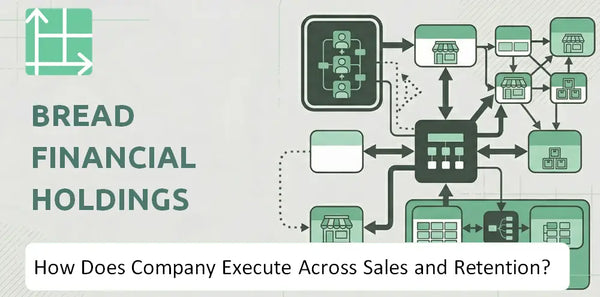 How Does Bread Financial Holdings Company Execute Across Sales, Service, and Retention?