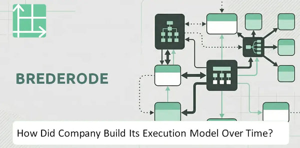 How Did Brederode Company Build Its Execution Model Over Time?