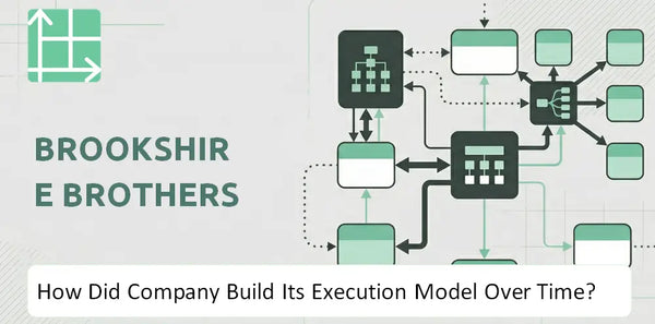 How Did Brookshire Brothers Company Build Its Execution Model Over Time?