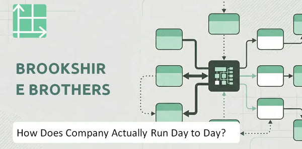 How Does Brookshire Brothers Company Actually Run Day to Day?